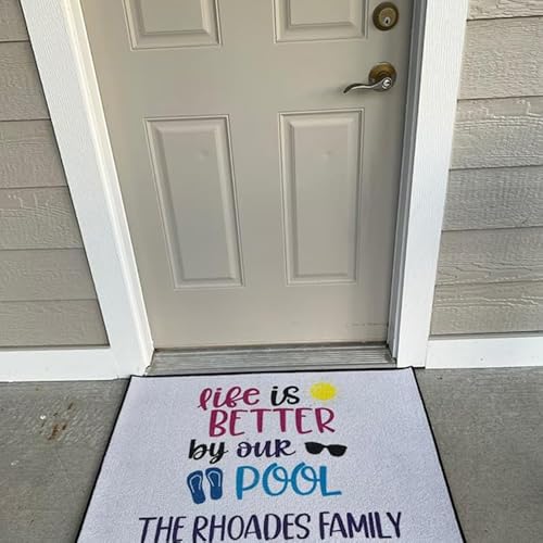 VictoryStore Custom Doormat 24x36 Inches Full Color Print Customizable