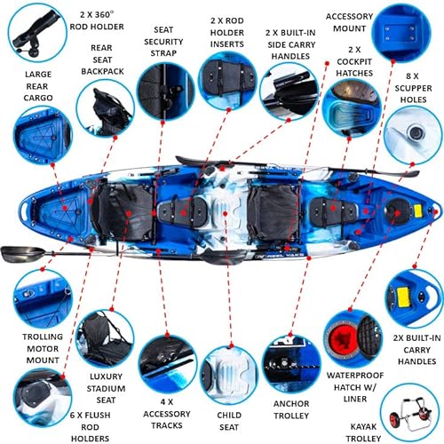 Reel Yaks Tandem Fishing Angler Kayak 12.5’ Blue