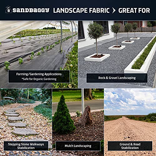 Sandbaggy Landscape Fabric | 40 Year Weed Mat & Ground Cover | 3 ft x 500 ft - 10 Rolls Blue