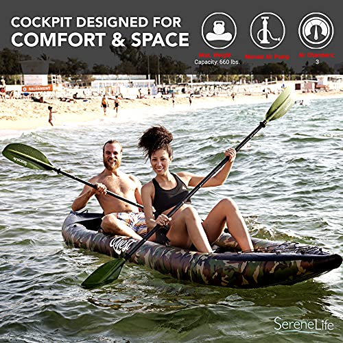 SereneLife 2 Person Inflatable Kayak - Double Kayak with Aluminum Paddles, Repair Kit - Lightweight, Portable Adult Kayaks with High-Output Pump - Durable Vinyl Kayak for Lake, Mild River - Camo