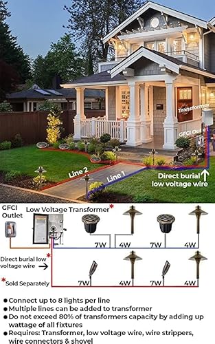 MIK Solutions LED Spot Lights Outdoor Landscape Lighting 112 Solid Brass In Ground Light with 7W LED Bulb Bronze Brass (12 Pack)