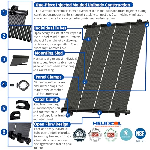 Fenix Pool Solar Heliocol Solar Pool Heater DIY Kit Black