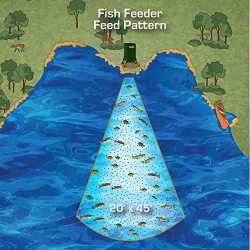 Texas Hunter Products Directional Fish Feeder 250 lb Capacity Hunter Green