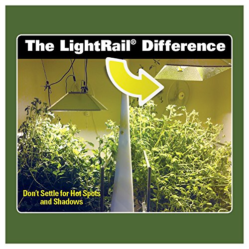 Light Rail Robotic Grow Light Mover Kit for 4 Lights Gray