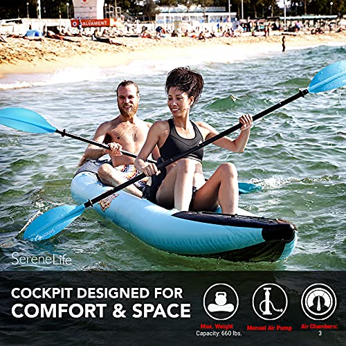 SereneLife 2 Person Inflatable Kayak - Double Kayak with Aluminum Paddles, Repair Kit - Lightweight, Portable Adult Kayaks with High-Output Pump - Durable Vinyl Kayak - Aqua