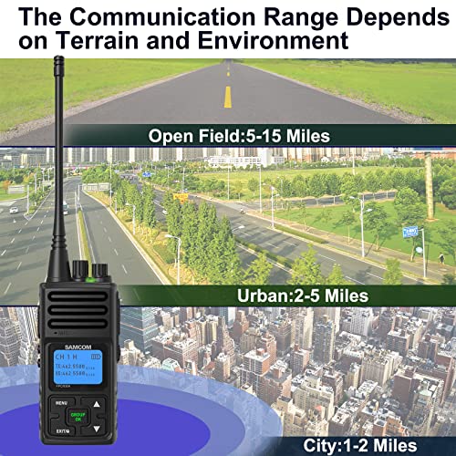 SAMCOM Rechargeable Long Range Walkie Talkies 5W UHF Radios with Earpiece Black - 19 Packs