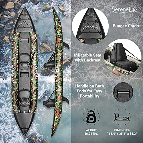 SereneLife 2 Person Inflatable Kayak - Double Kayak with Aluminum Paddles, Repair Kit - Lightweight, Portable Adult Kayaks with High-Output Pump - Durable Vinyl Kayak for Lake, Mild River - Camo