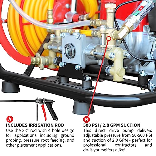 Tomahawk Power 1.3HP Skid Sprayer with Honda GX35, 100ft Hose, 500 PSI Pump Red