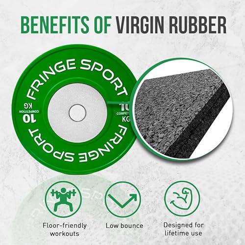 Fringe Sport Olympic Bumper Weight Plates - Kilogram Colored Competition Plates, 120 KG Set