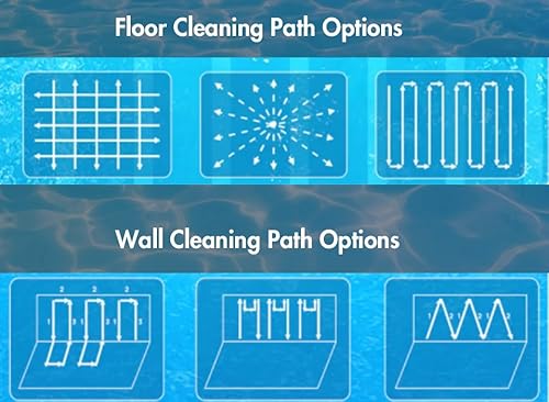 Inopool Latitude Plus Cordless Pool Vacuum 180-Min Sensor-Driven Blue