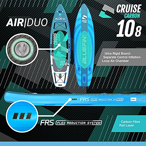 Bluefin SUP Inflatable Stand Up Paddle Board 6” Thick Kayak Conversion Kit All Accessories Carbon Blue