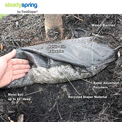 SteadySpring 24" Smart Tree Watering Mat Auto Refills Rain Slow Release Technology