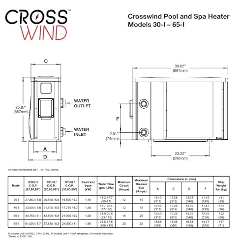 Raypak Crosswind Model 40i Heat/Cool Electric Pool Heat Pump 33K BTU 208/230V Inverter Technology Black