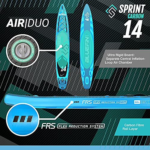 Bluefin SUP 14′ Sprint Carbon Stand Up Paddle Board Kit Blue