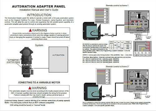 Afras Variable Speed Pool Pump 1.5 HP Pentair Compatible Black