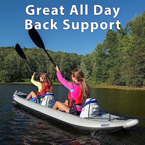 Sea Eagle 465 FastTrack Inflatable Kayak Deluxe 2 Person Package Blue/Gray