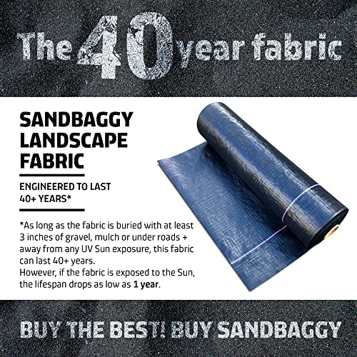 Sandbaggy Landscape Fabric | 40 Year Weed Mat & Ground Cover | 3 ft x 500 ft - 10 Rolls Blue