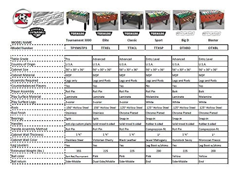 Tornado Tournament 3000 Foosball Table Silver