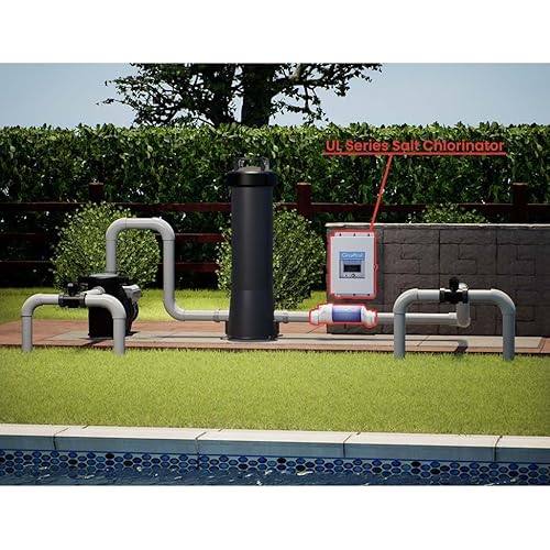 Circupool Universal25 Saltwater Chlorinator System 25k-Gallon Titanium Cell White