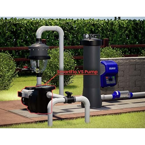 Circupool SmartFlo® Variable Speed Pool Pump 3.0 THP Multi