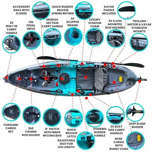 Reel Yaks 9.5ft Modular Fishing Kayak Cyan Gray